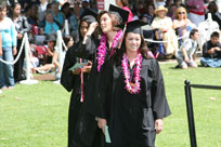 CI Graduates